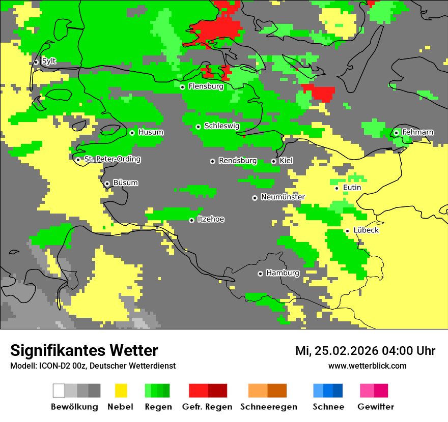 Signifikantes Wetter
