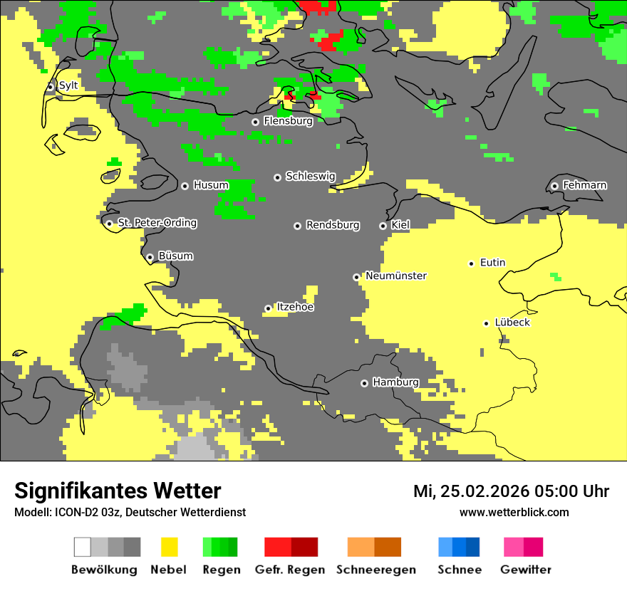 Signifikantes Wetter