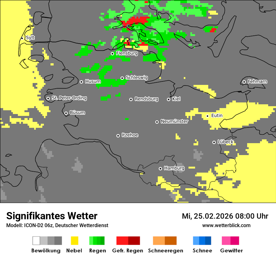 Signifikantes Wetter