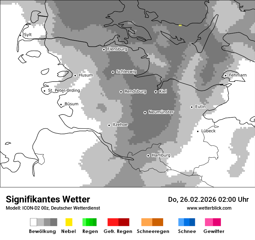 Signifikantes Wetter