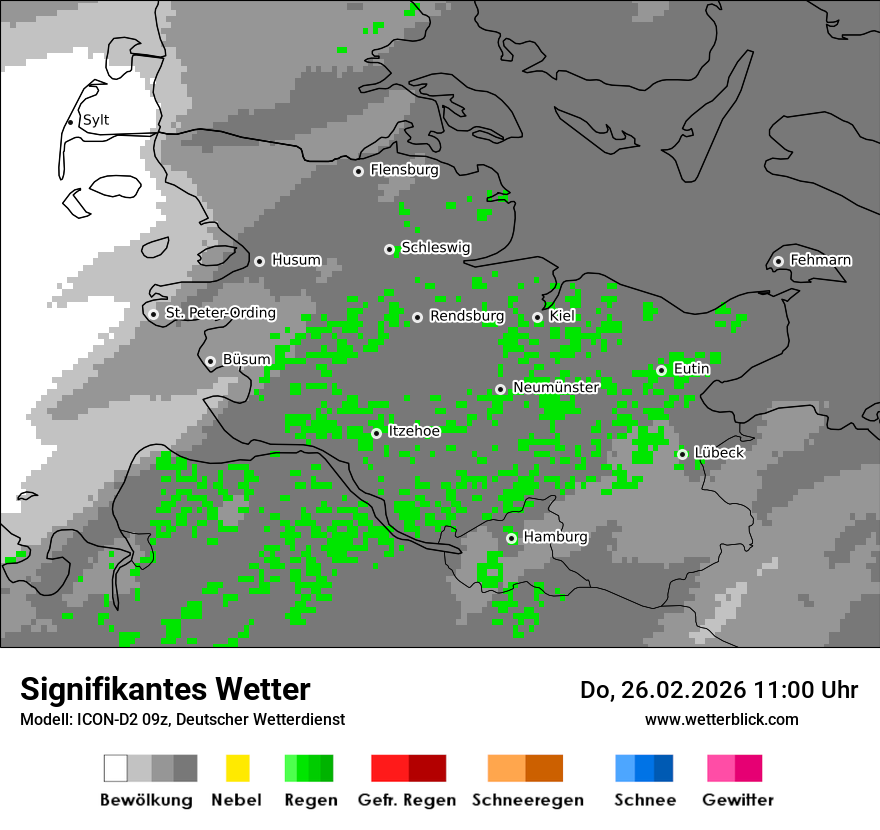 Signifikantes Wetter