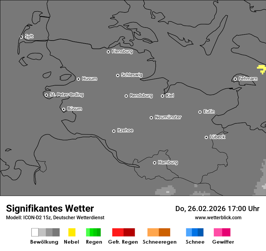Signifikantes Wetter