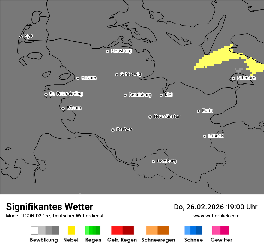 Signifikantes Wetter