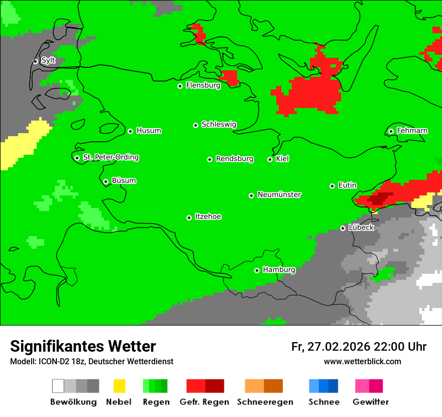 Signifikantes Wetter