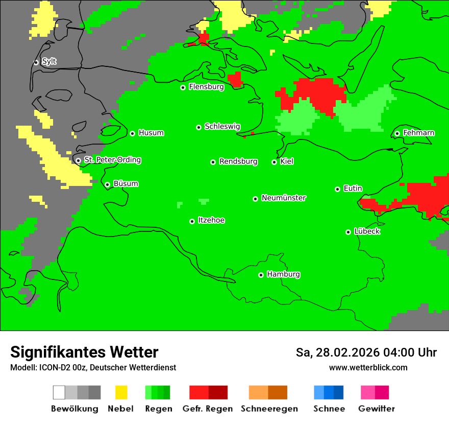 Signifikantes Wetter