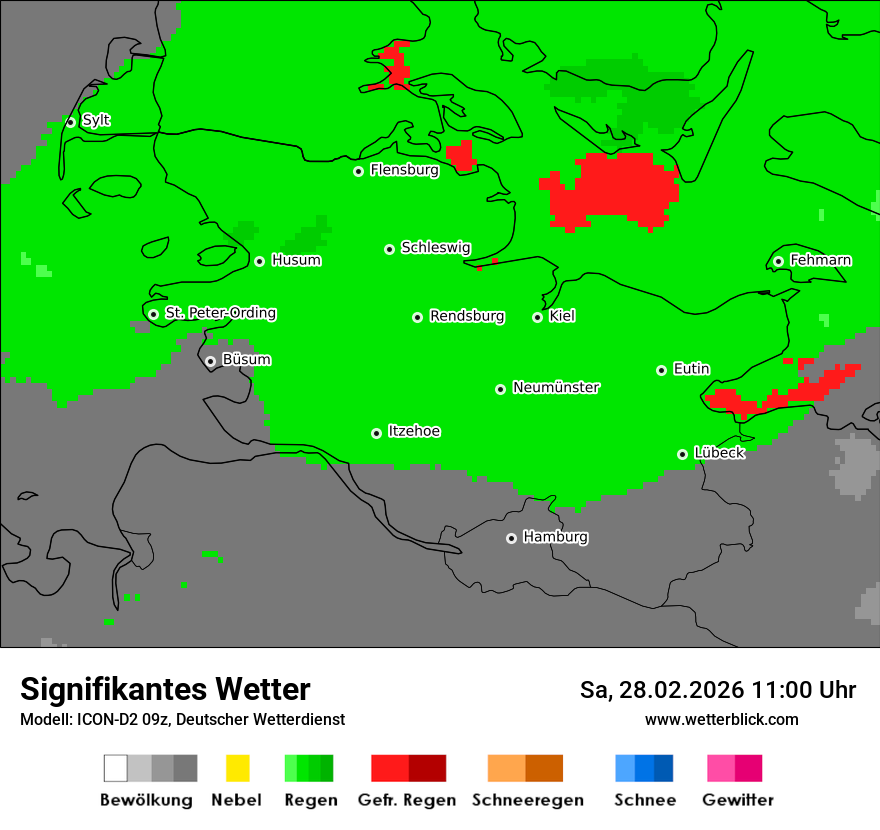 Signifikantes Wetter