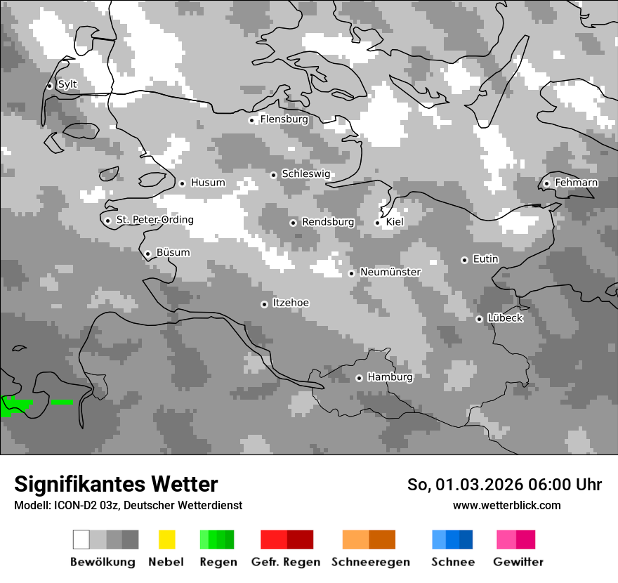 Signifikantes Wetter