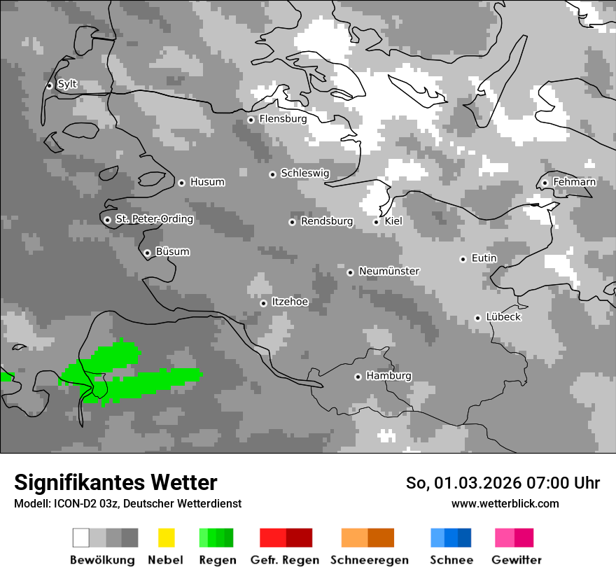 Signifikantes Wetter