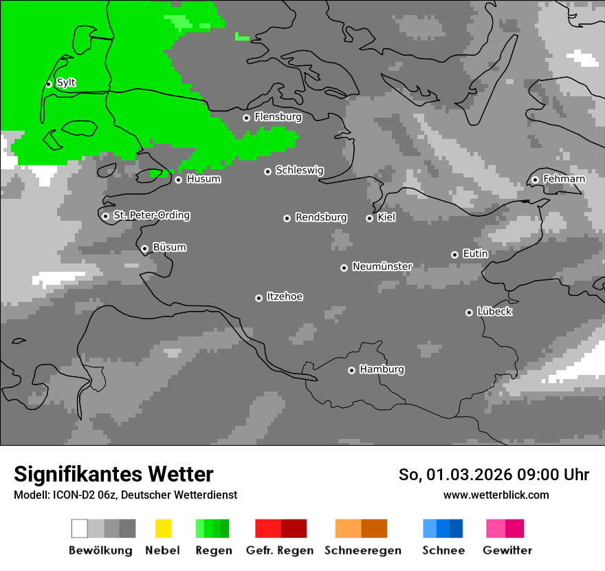 Signifikantes Wetter