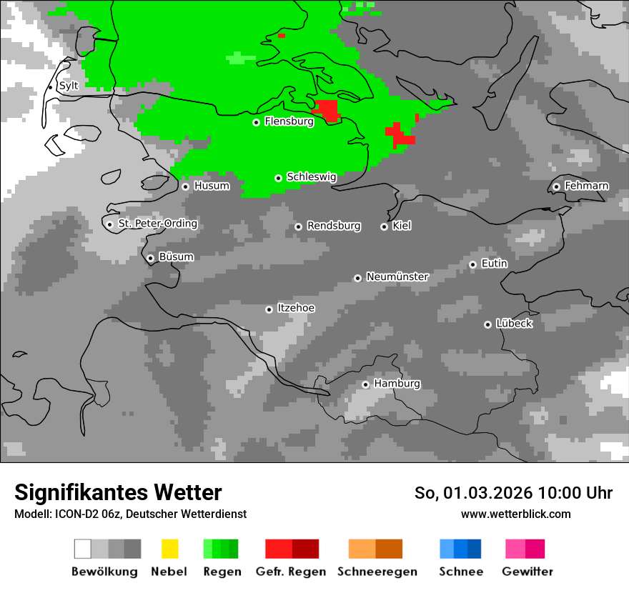 Signifikantes Wetter