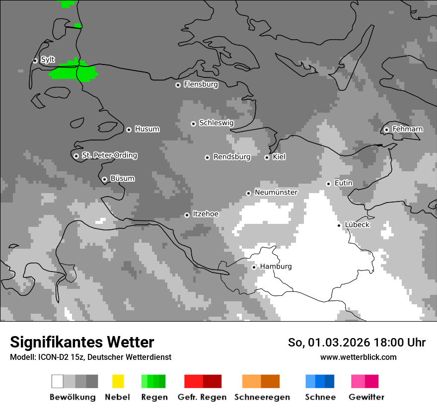 Signifikantes Wetter
