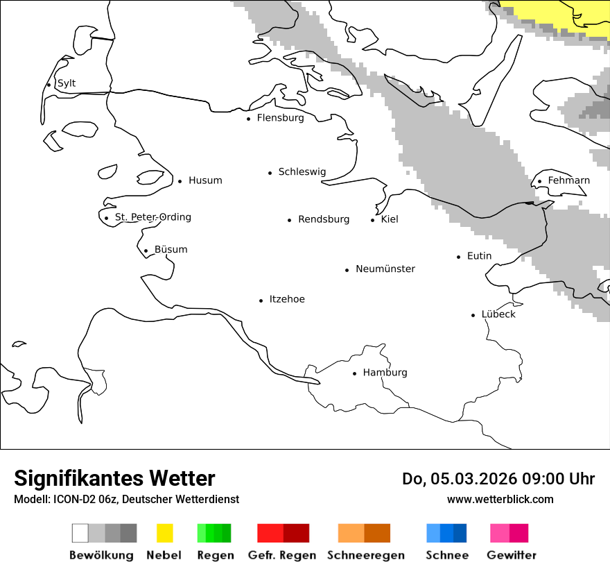 Signifikantes Wetter