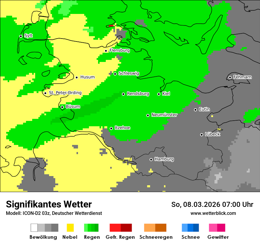 Signifikantes Wetter