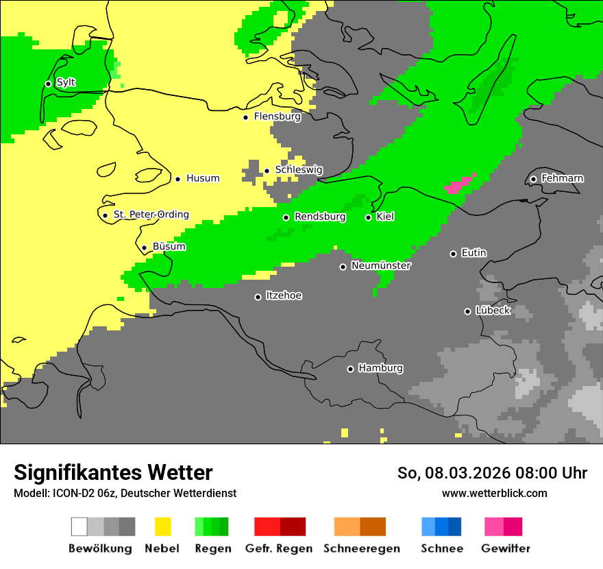 Signifikantes Wetter