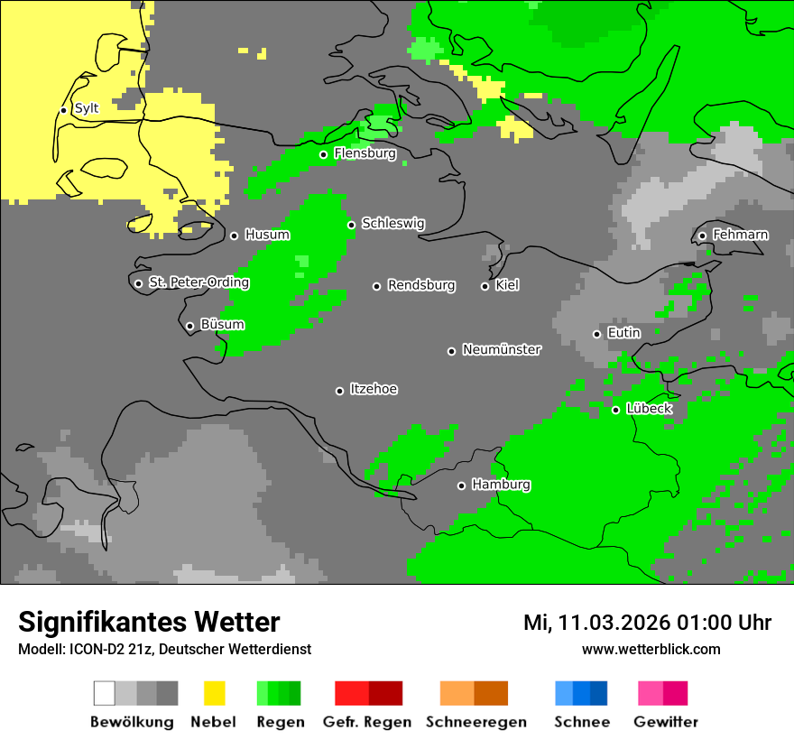 Signifikantes Wetter