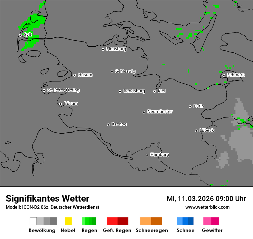 Signifikantes Wetter