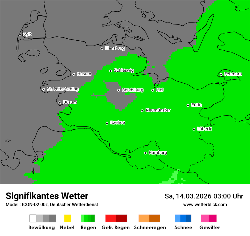 Signifikantes Wetter