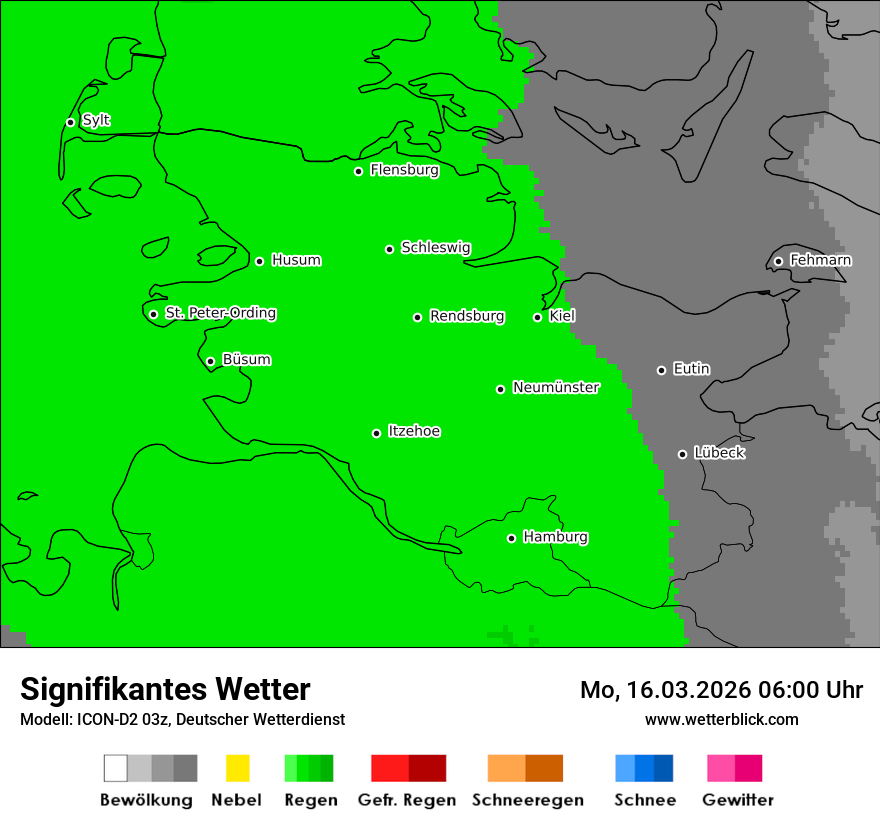 Signifikantes Wetter