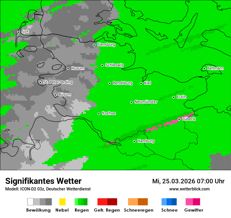 Signifikantes Wetter