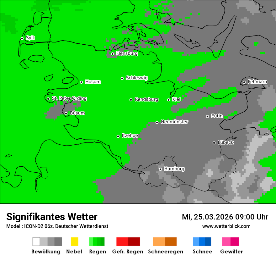 Signifikantes Wetter