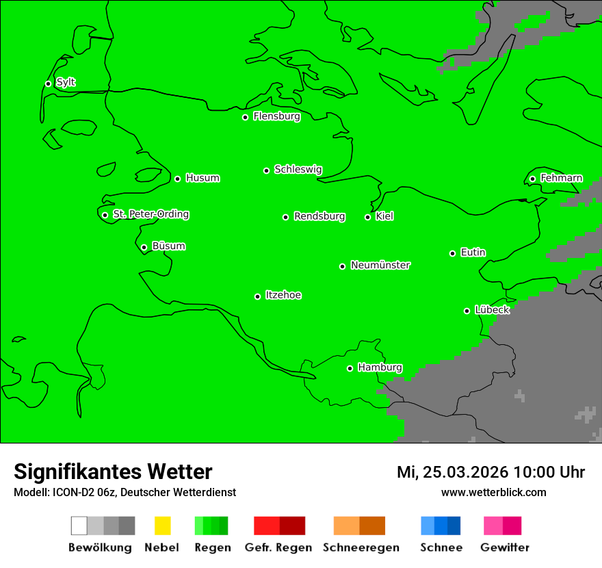 Signifikantes Wetter
