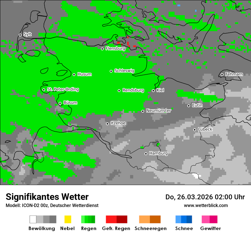 Signifikantes Wetter