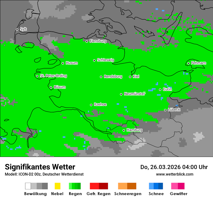 Signifikantes Wetter