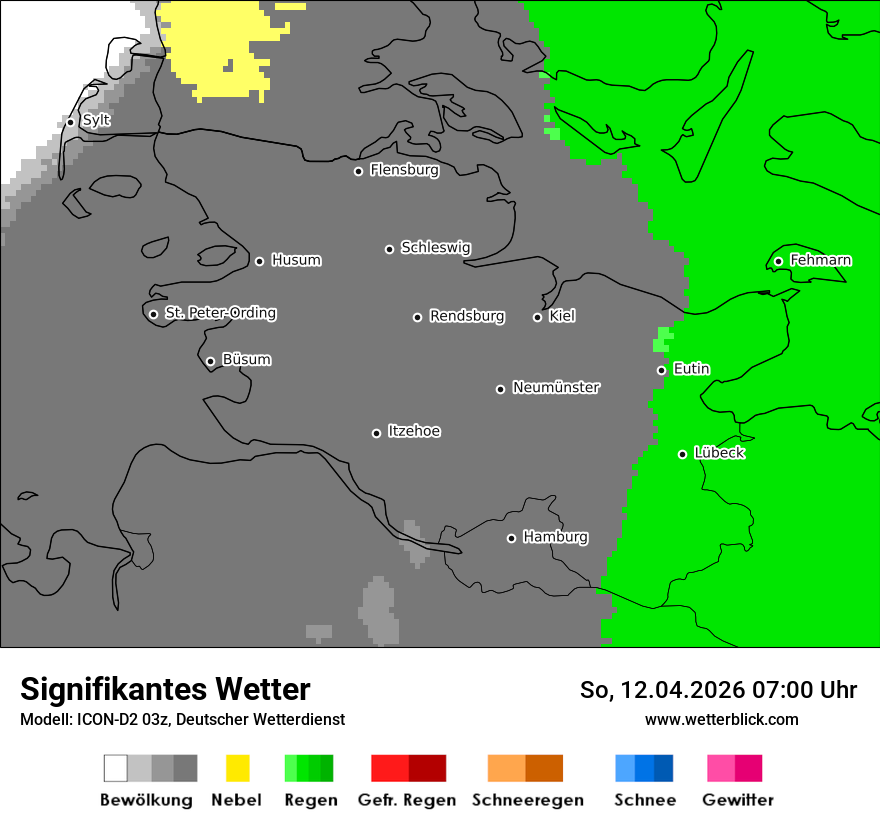 Signifikantes Wetter