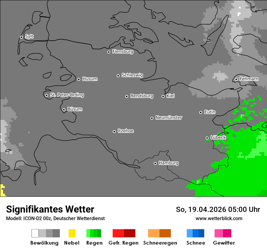 Signifikantes Wetter