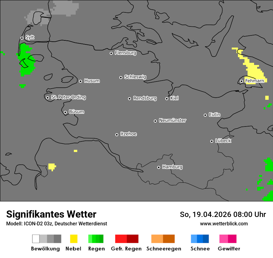 Signifikantes Wetter