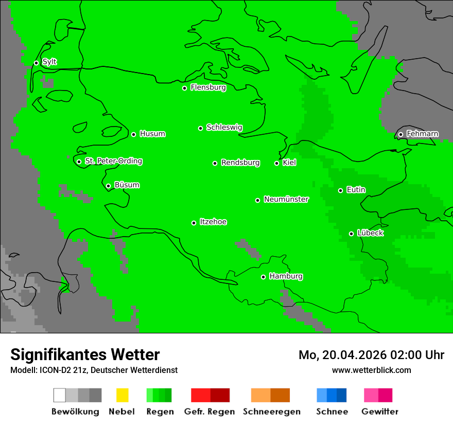 Signifikantes Wetter