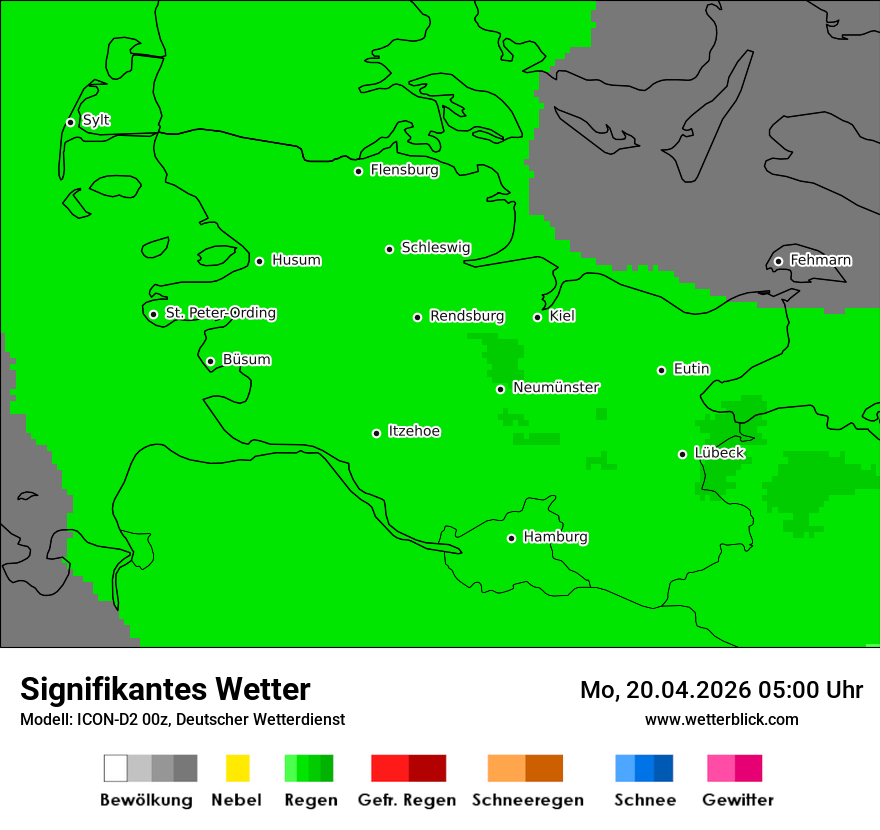 Signifikantes Wetter