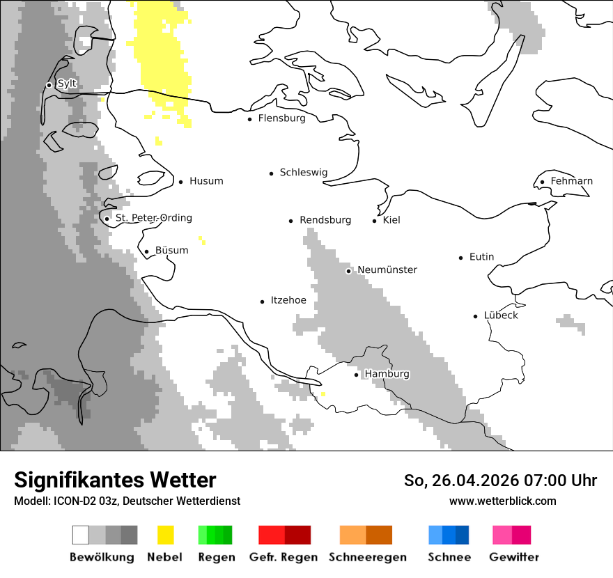 Signifikantes Wetter