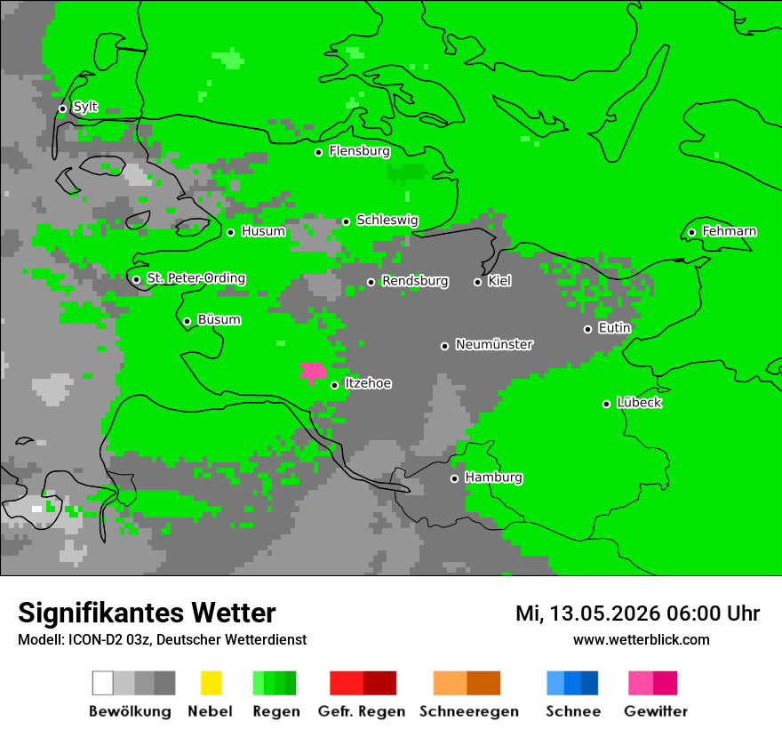 Signifikantes Wetter