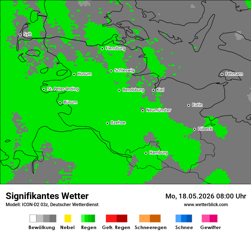Signifikantes Wetter