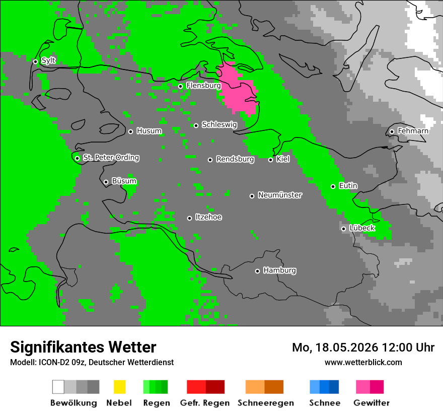 Signifikantes Wetter