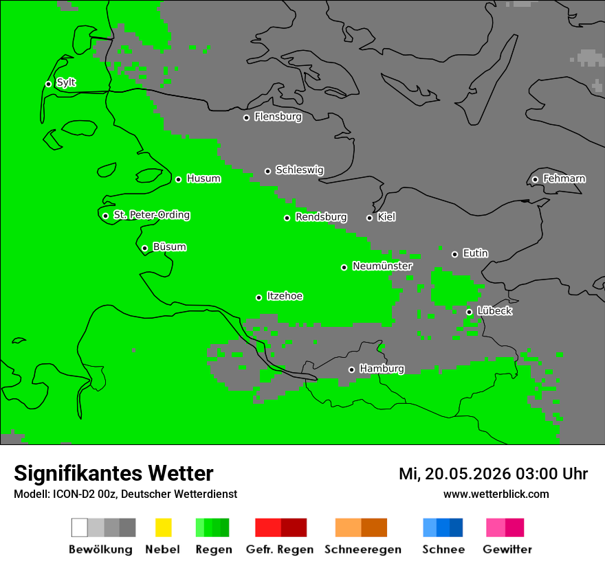 Signifikantes Wetter