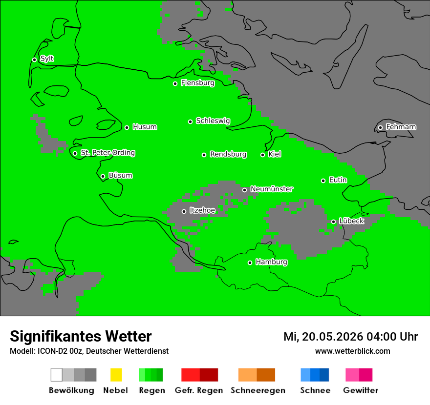 Signifikantes Wetter