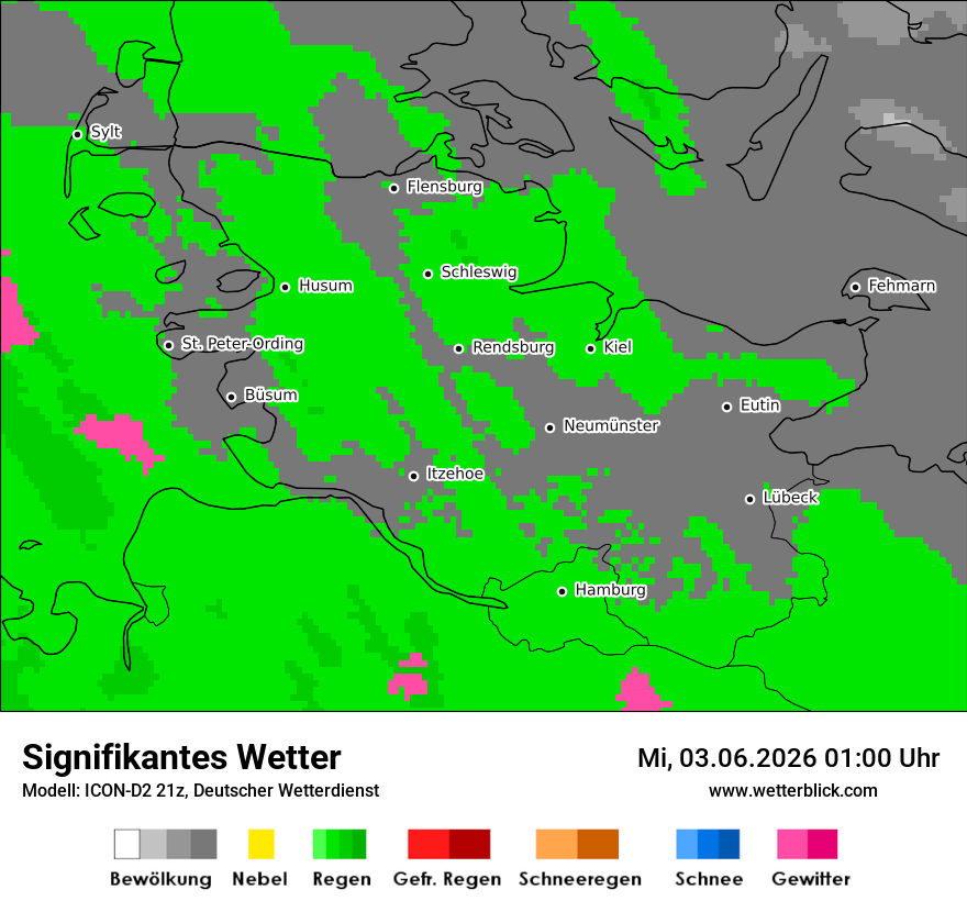 Signifikantes Wetter