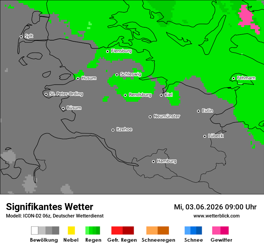 Signifikantes Wetter