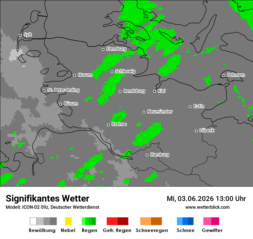 Signifikantes Wetter