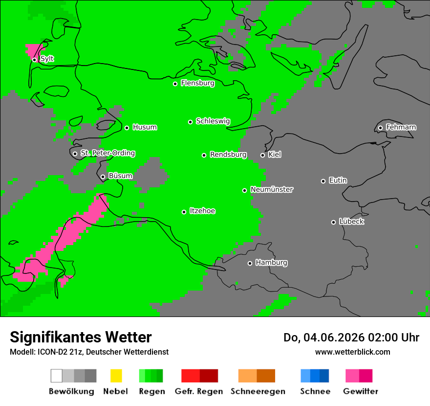 Signifikantes Wetter