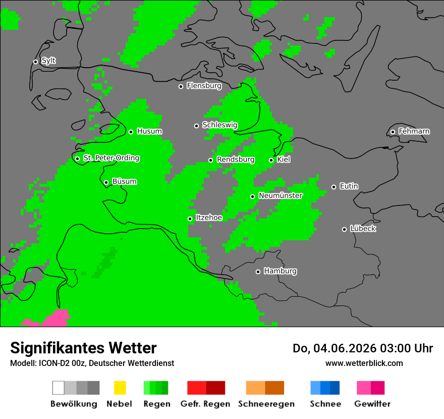 Signifikantes Wetter