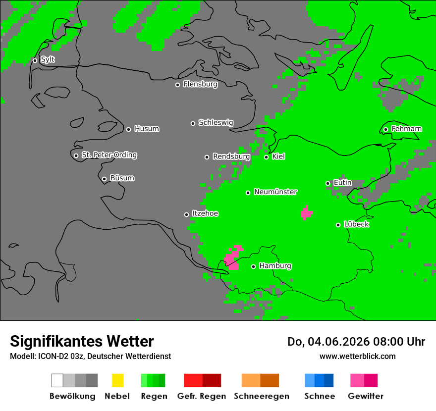Signifikantes Wetter