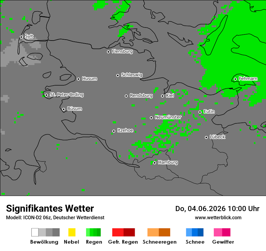 Signifikantes Wetter