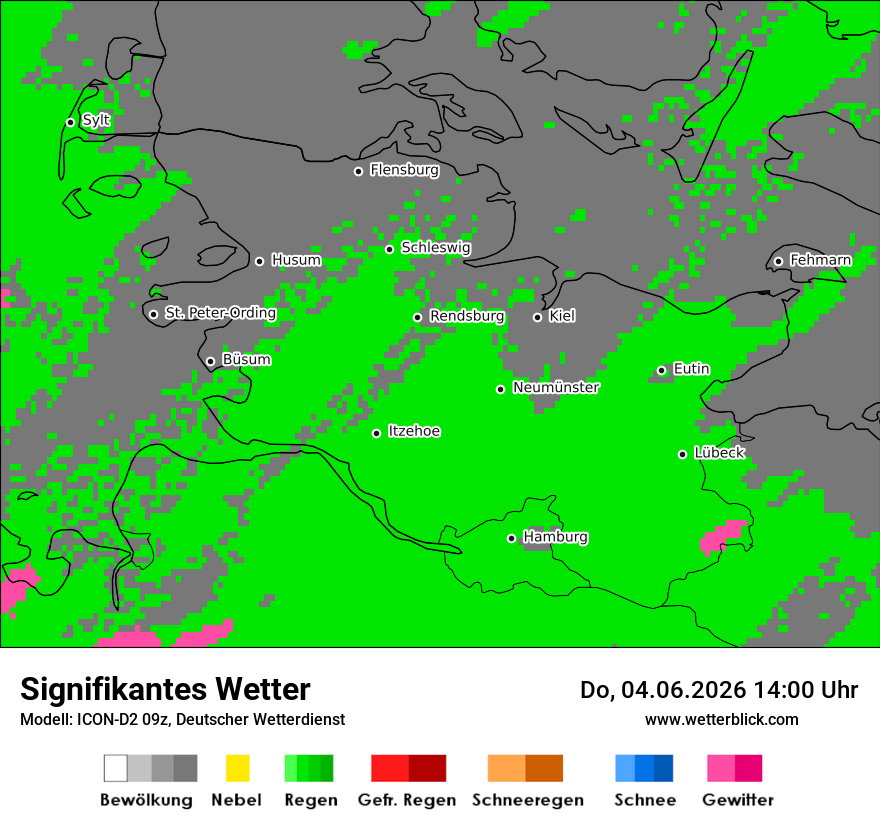 Signifikantes Wetter