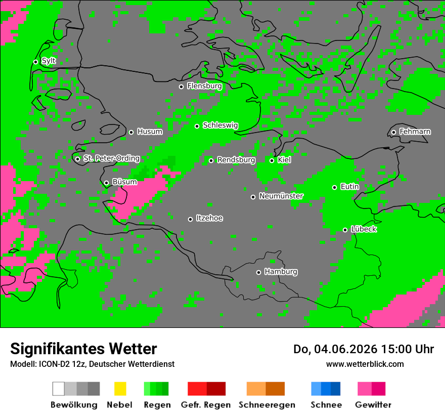 Signifikantes Wetter