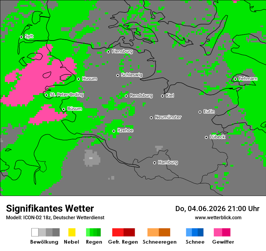 Signifikantes Wetter