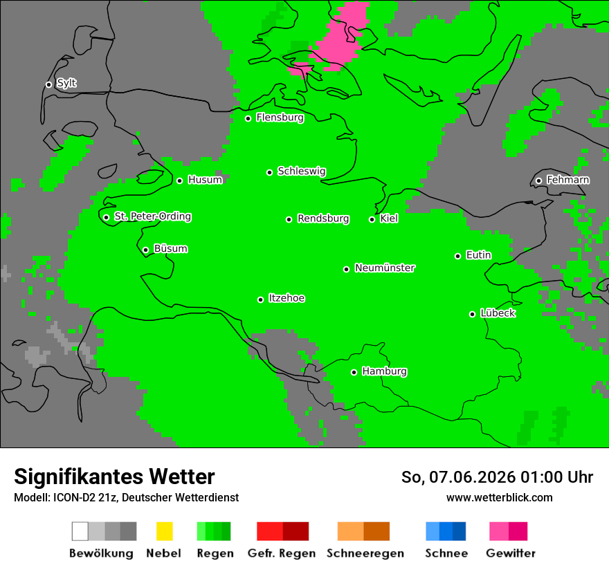Signifikantes Wetter