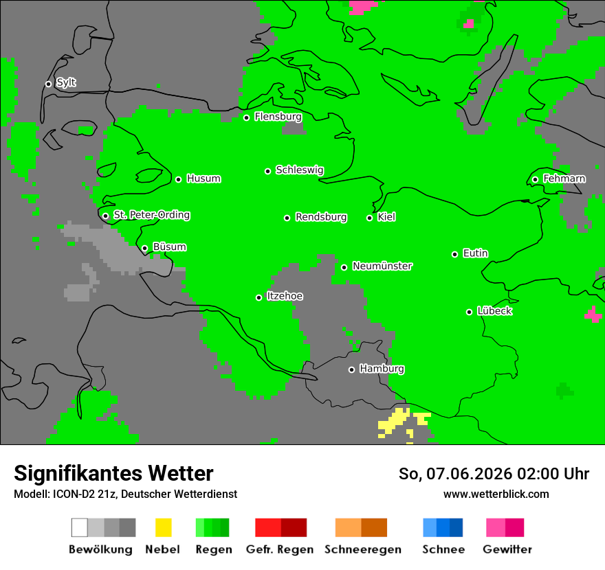 Signifikantes Wetter